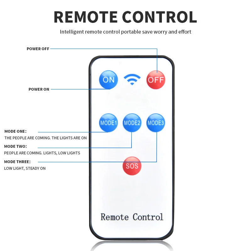 Solar Street Lights Outdoor Waterproof Security Motion Sensor LED Lamp with 3 Lighting Mode Solar Lights for Garden Path Decor