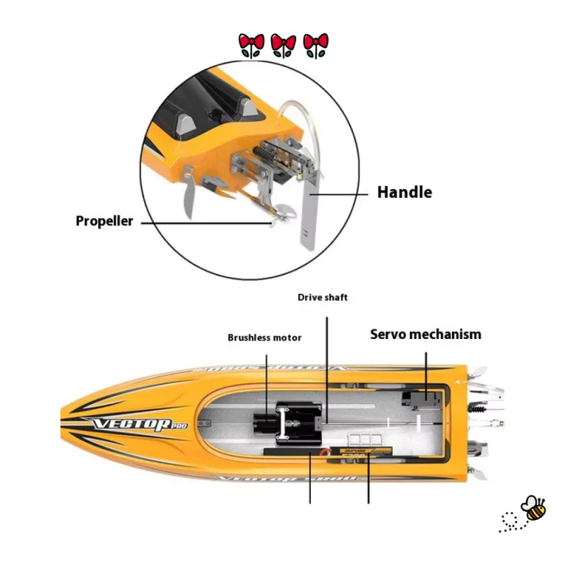 Wow High-Speed Brushless Water-Cooled Remote Control Boat Model Electric Boat Orans Speedboat Customizable RC Boats For Fun