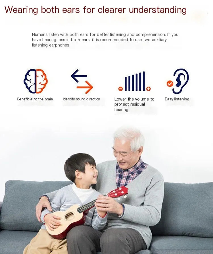 Hearing Aid Earphones Ear Hook Charging Comfort Assisted Listening Headset Dual Sound Sound Amplifier For Elderly People