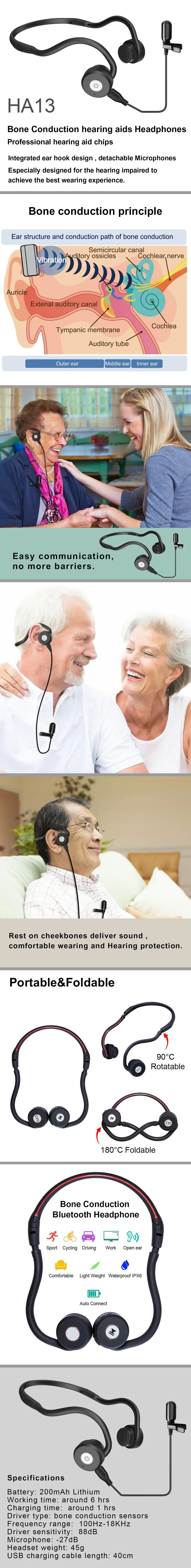 HUHD-HA13 Second Generation Auxiliary Hearing Bone Conduction Earphone Folding Waterproof Suitable For People With Hearing Impai