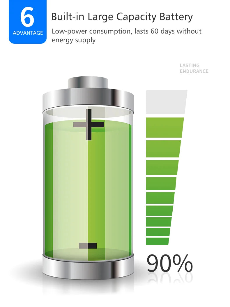 Independent Outdoor Solar Infrared Alarm 120dB Wireless Anti-theft Waterproof Animal Drive Outdoor Sound And Light Alarm Signal