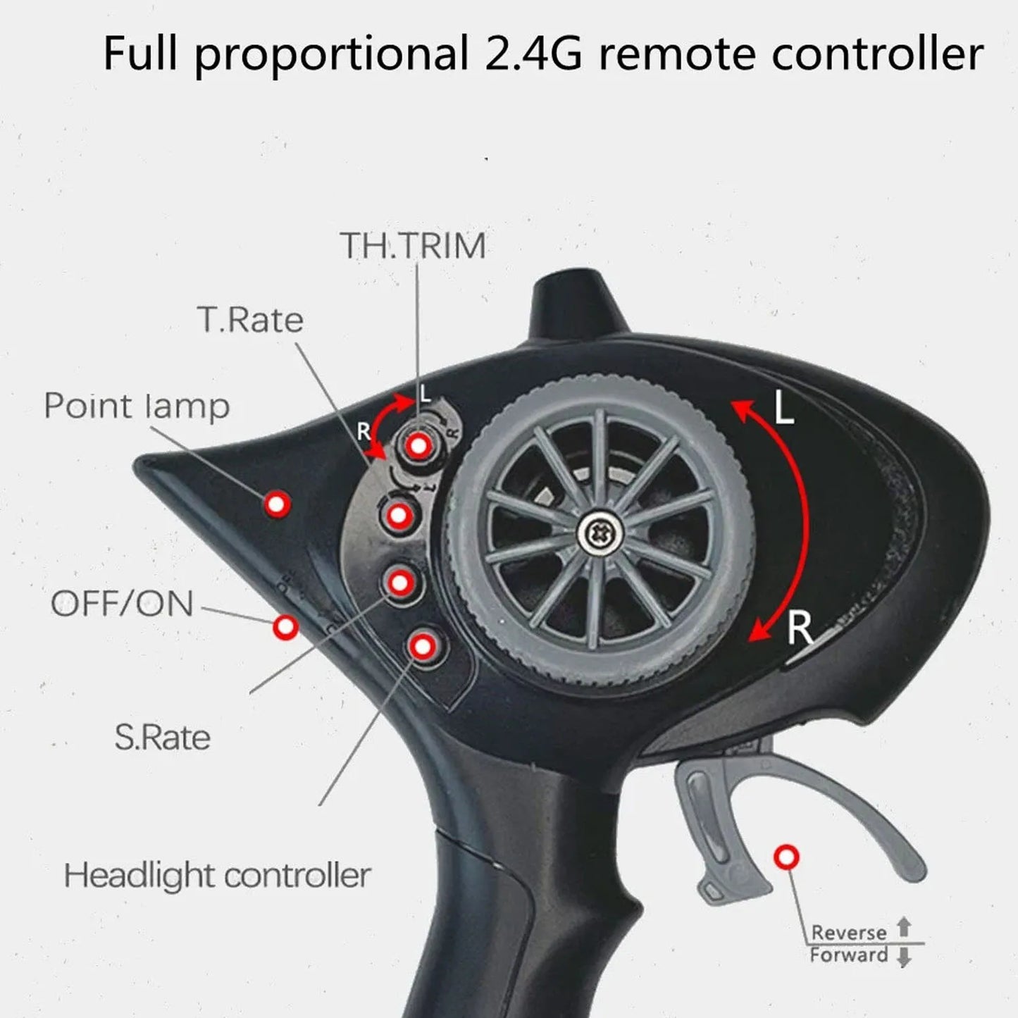 RC Drift Car 1/18 LDRC 2.4G Radio Control Model 4×2 Racing Vehicle Linear Speed 10KM/H Flip Light Battery Motor USB Charge Toys
