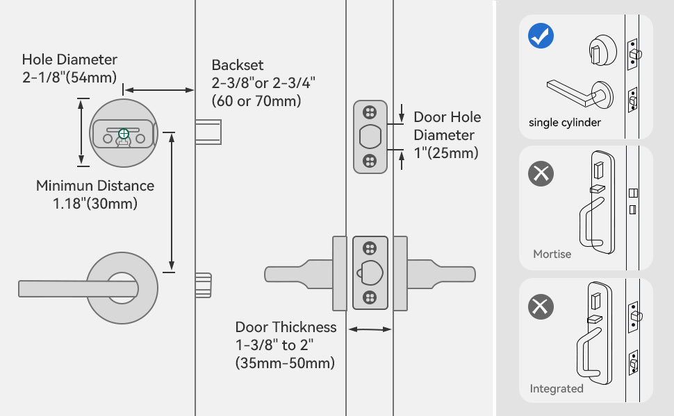 Smart Door Lock, TMEZON Keyless Entry  Fingerprint Door Lock with Keypad Digital Door Lock with Handle for Home, Remote/Card