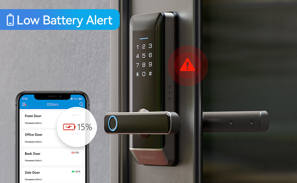 Smart Door Lock, TMEZON Keyless Entry  Fingerprint Door Lock with Keypad Digital Door Lock with Handle for Home, Remote/Card
