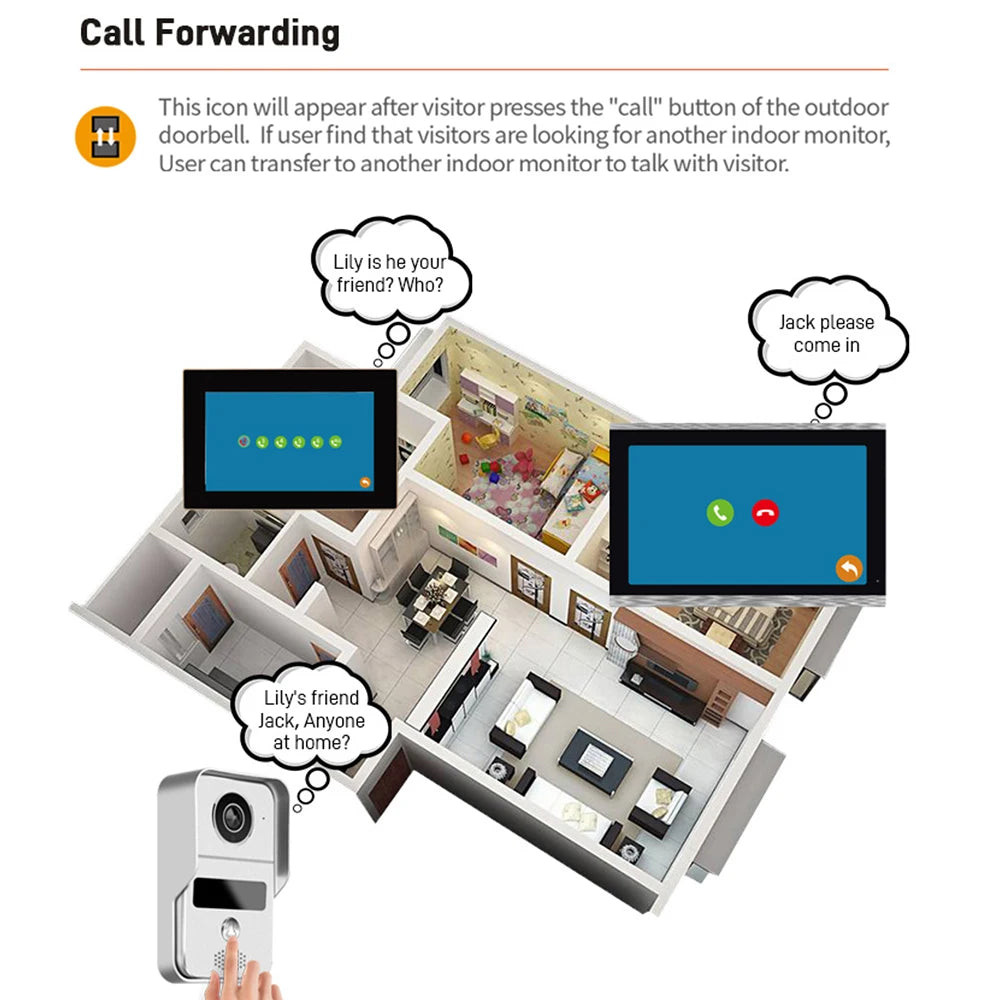 7 Inch Tuya Video Doorbell WiFi Outdoor Door Bell Waterproof IP65 Intercom Smart Home  Door Phone Camera