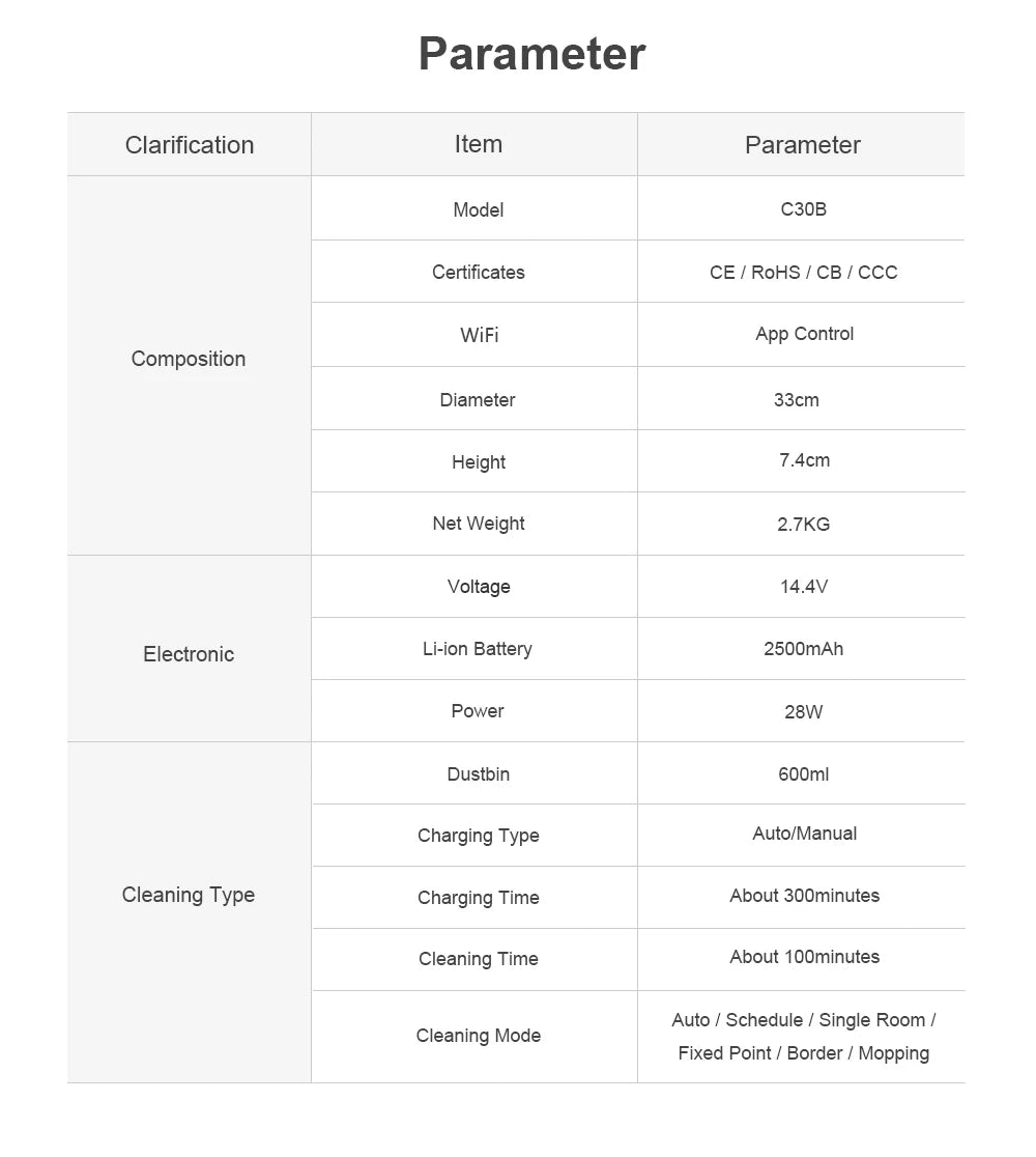 LIECTROUX/LILIN C30B Robot Vacuum Cleaner 6000Pa Suction, Map navigation with Memory,Wifi APP,Electric Water Tank,Wet Mop