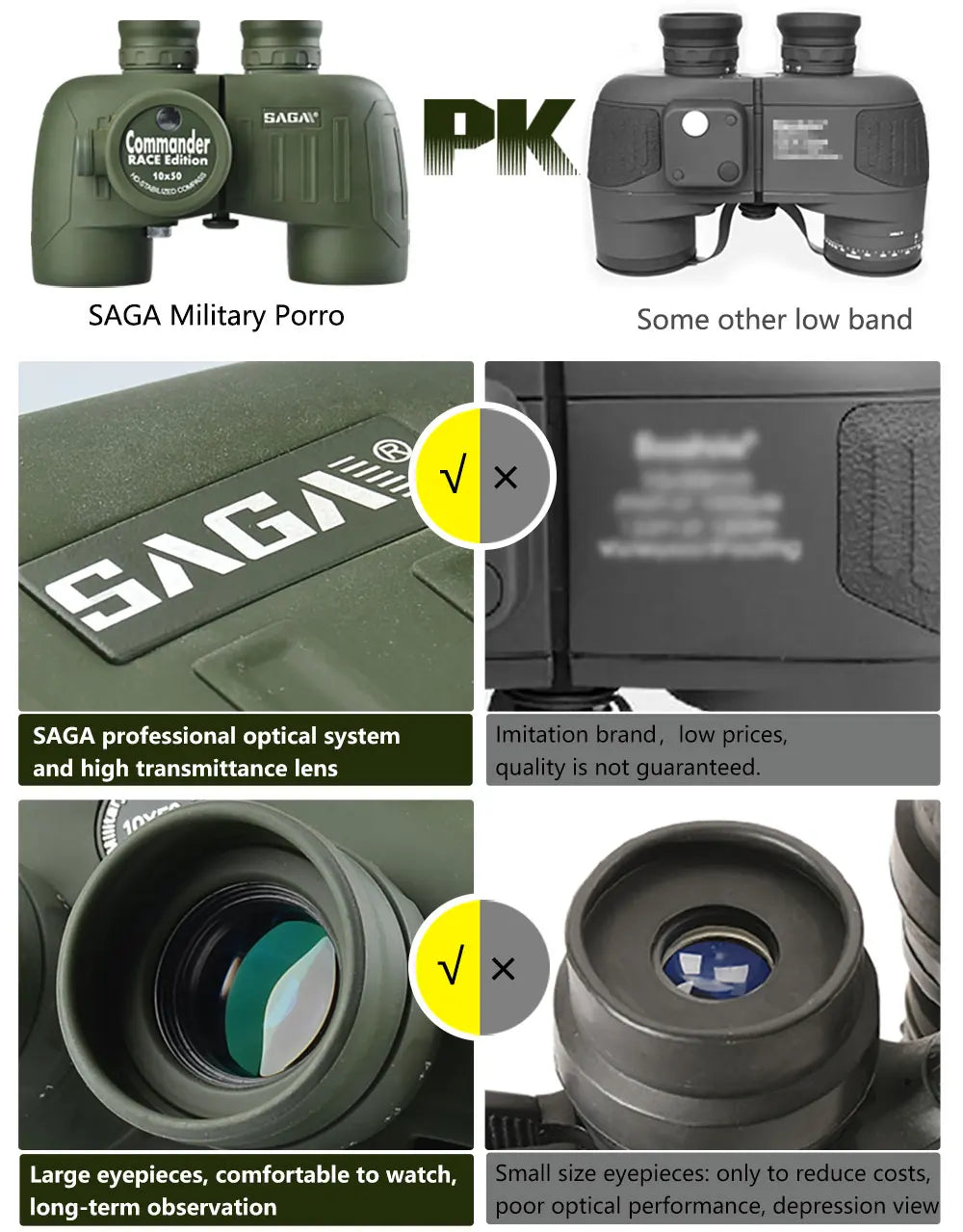 SAGA military binoculars 10X50 8X30 military militar jumelles militaire binoculo low light night vision teleskop Camping Hiking