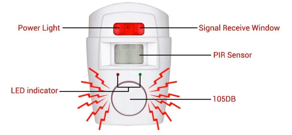 Wireless Remote Controlled Mini Alarm with IR Infrared Motion Sensor Detector & 105dB Loud Siren For Home Security Anti-Theft
