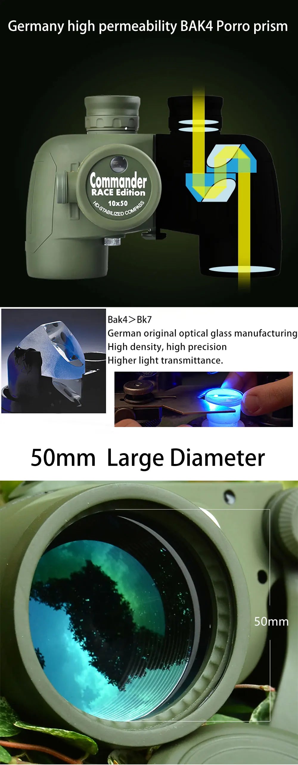 SAGA military binoculars 10X50 8X30 military militar jumelles militaire binoculo low light night vision teleskop Camping Hiking