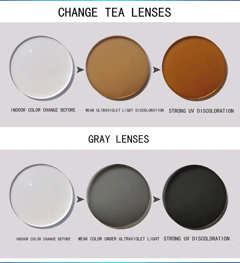 SO&EI 1.56 Myopia Optical Lenses Anti-Glare Spectacles Photochromic Single Vision Lenses Customized
