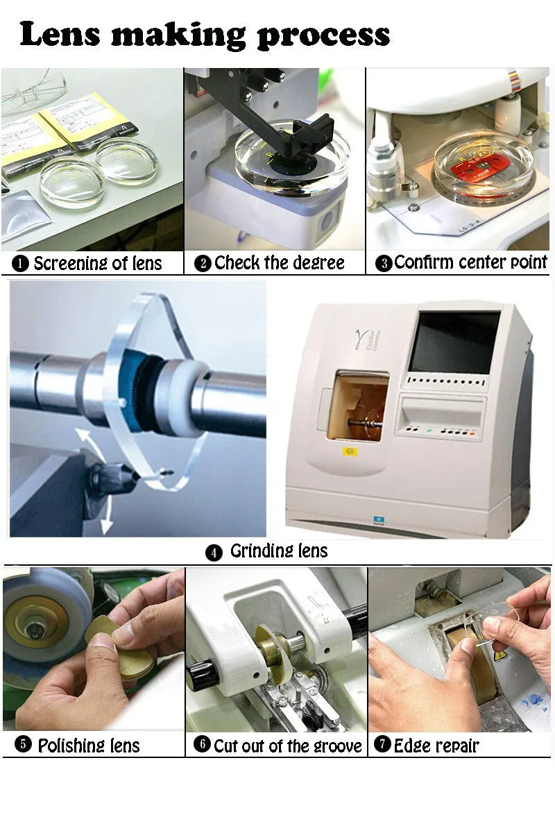 SO&EI 1.56 Myopia Optical Lenses Anti-Glare Spectacles Photochromic Single Vision Lenses Customized