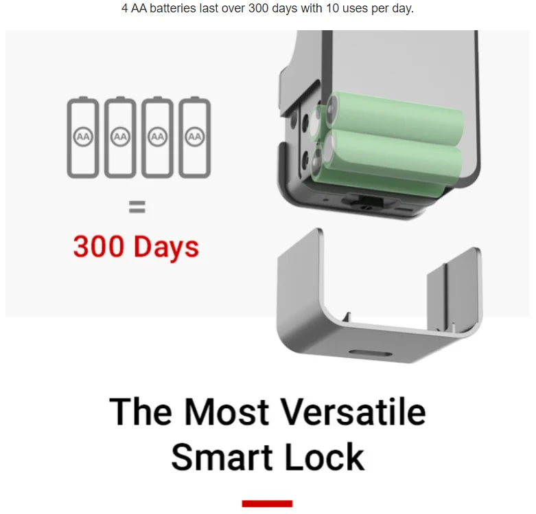 GIMDOW Bluetooth-compatible smart door lock can smart key/password /APP unlock with Tuya smart or smart life APP Electronic Lock