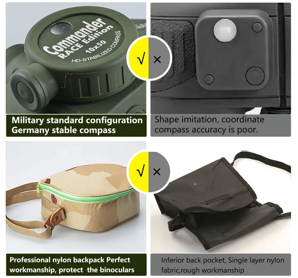 SAGA military binoculars 10X50 8X30 military militar jumelles militaire binoculo low light night vision teleskop Camping Hiking