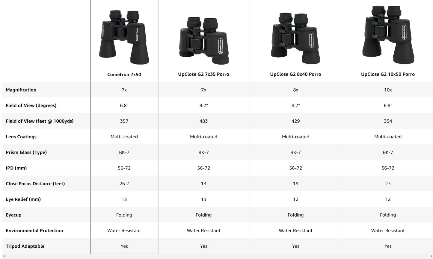 Celestron - 7x50 Bincoulars - Beginner Astronomy Binoculars - Large 50mm Objective Lenses - Wide Field of View 7x Magnification