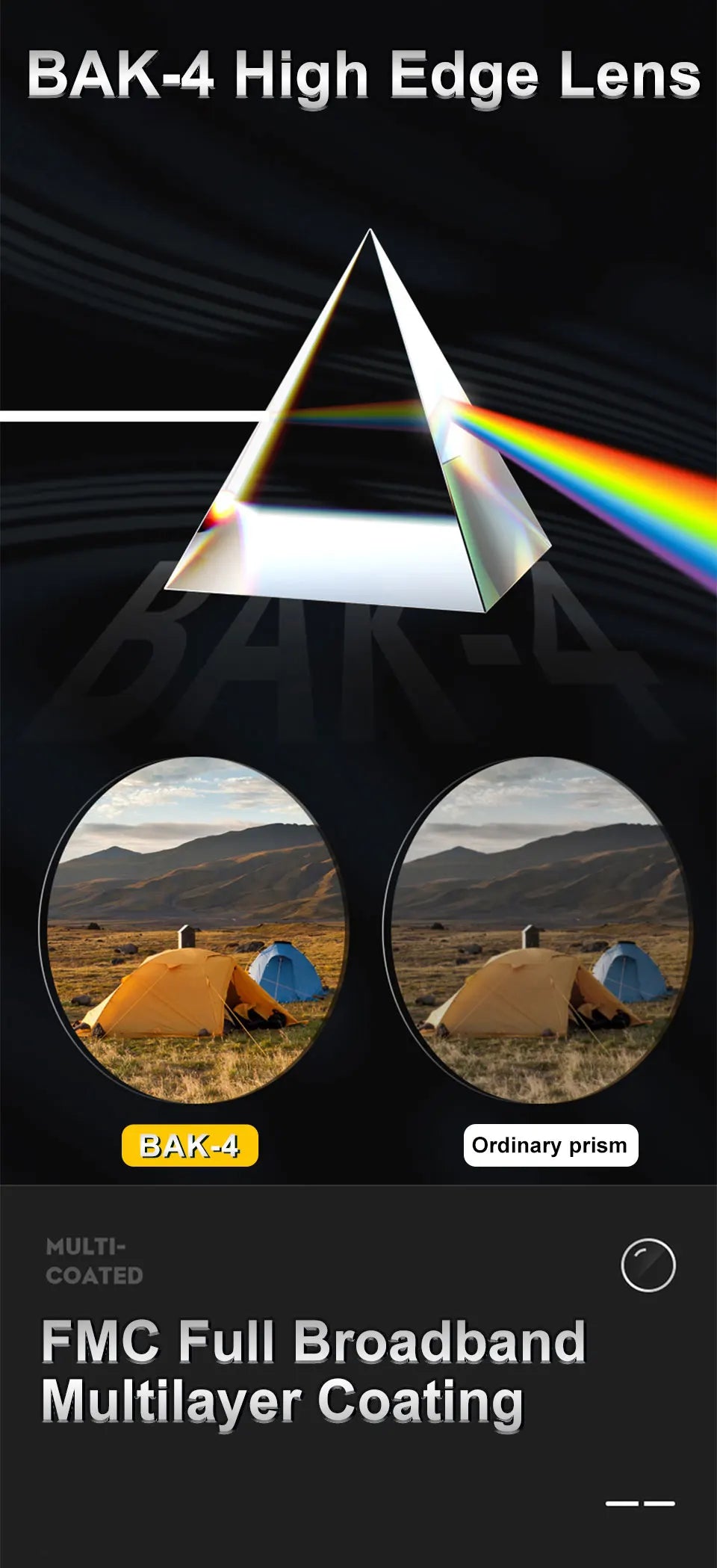 Zoom 10-380X100 Professional Telescope HD Powerful BAK4 Binoculars Low Light Waterproof Long-distance Binoculars For Hunting ﻿