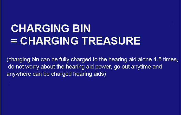 Magnetic Charging Hearing Aid Portable Sound Amplifier Invisible Noise Cancelling Headphones Suitable For Elderly Hearing device