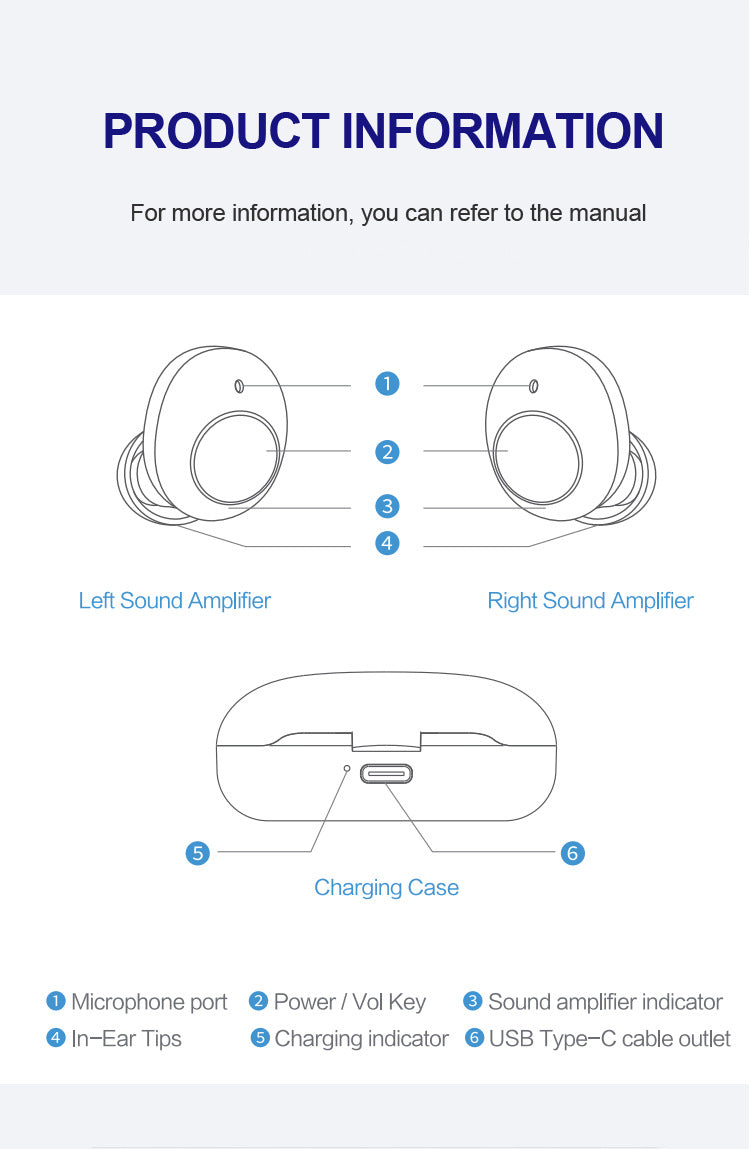 Magnetic Charging Hearing Aid Portable Sound Amplifier Invisible Noise Cancelling Headphones Suitable For Elderly Hearing device