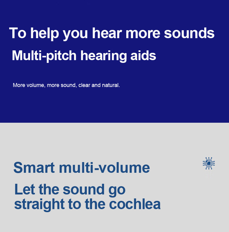 Magnetic Charging Hearing Aid Portable Sound Amplifier Invisible Noise Cancelling Headphones Suitable For Elderly Hearing device