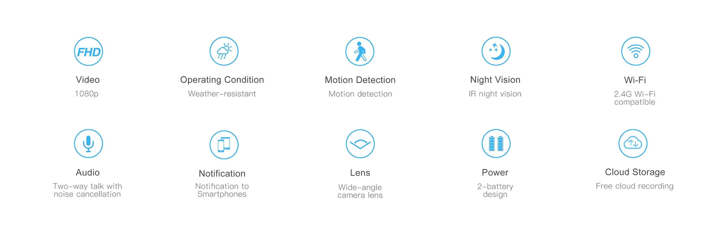 Smart Video Doorbell Waterproof Night Vision Door Viewer 1080P FHD Camera Digital Visual Intercom WIFI 2.4G Tuya Door Bell