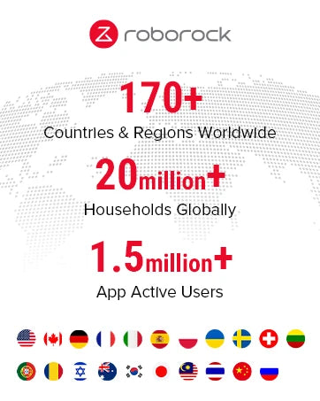 roborock Q5 Max+ Robot Vacuum with Self-Empty Dock, Upgraded from Q5+, 5500 Pa Suction, DuoRoller Brush