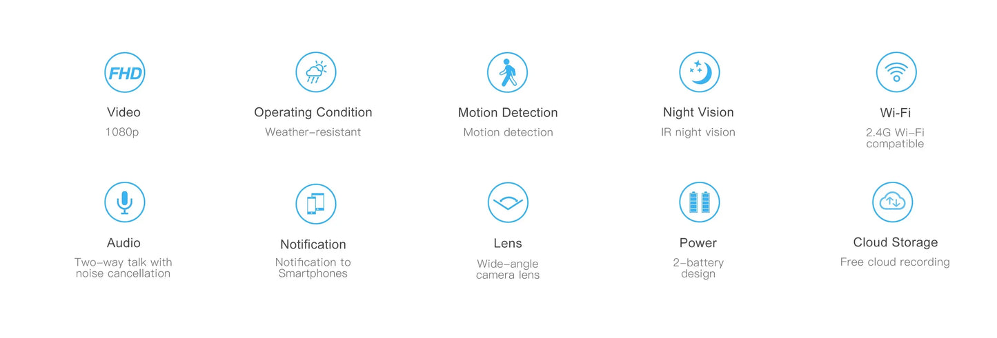 Smart Video Doorbell Waterproof Night Vision Door Viewer 1080P FHD Camera Digital Visual Intercom WIFI 2.4G Tuya Door Bell