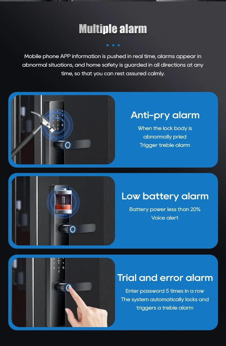 Smart Card Key Access and USB Emergency Charging Smartlock Smart Electronic Door Lock Fingerprint Biometrics Application Control