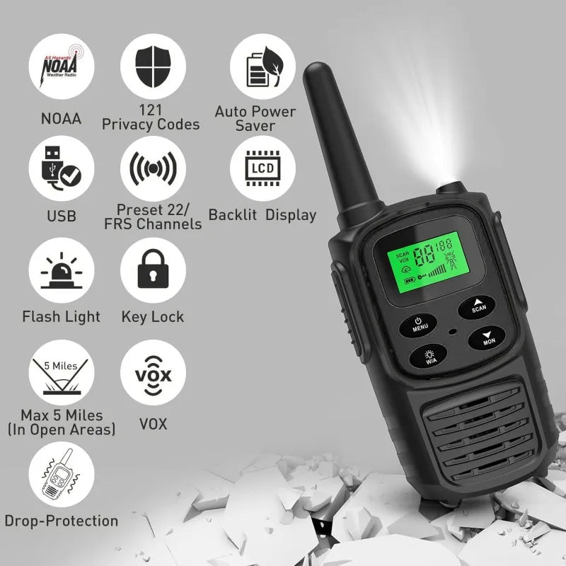 2PCS Mini Walkie Talkie Portable Two-Way Radio UHF Transceiver Set Walkie-talkies Radio Walkie Talkies for Children and Adults