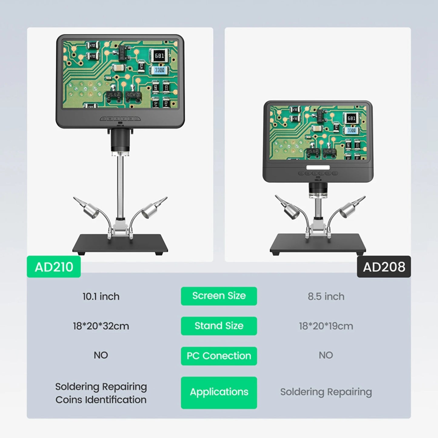 Electronic Microscope 10.1in LCD Display 12MP Digital Industrial Maintenance Magnifier Microscope for Circuit Board Identificati