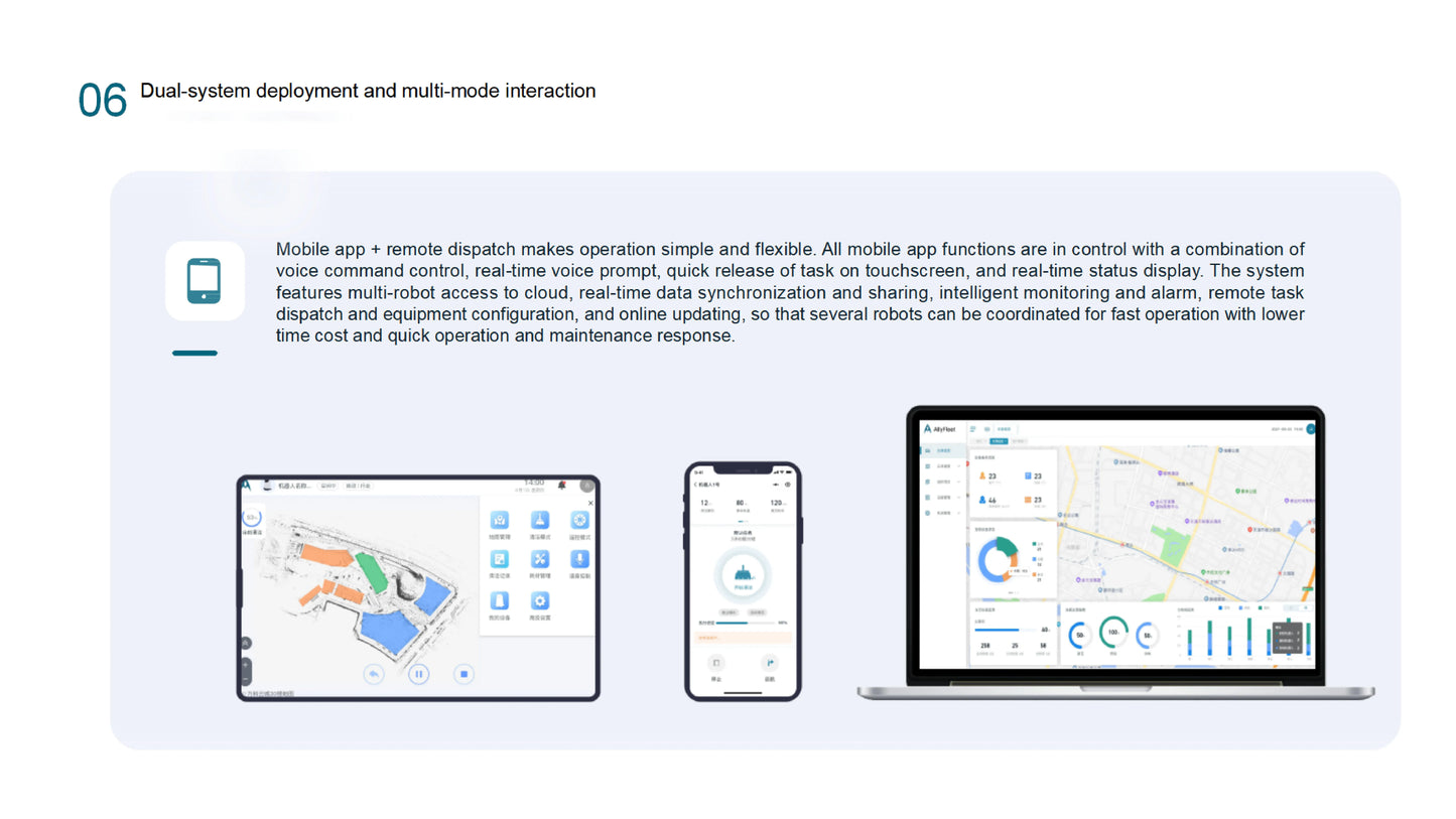 2024 Intelligent Robotic Floor Sweeper Vacuum Cleaner Washer Industrial Cleaning Robot Vacuum Cleaner Commercial