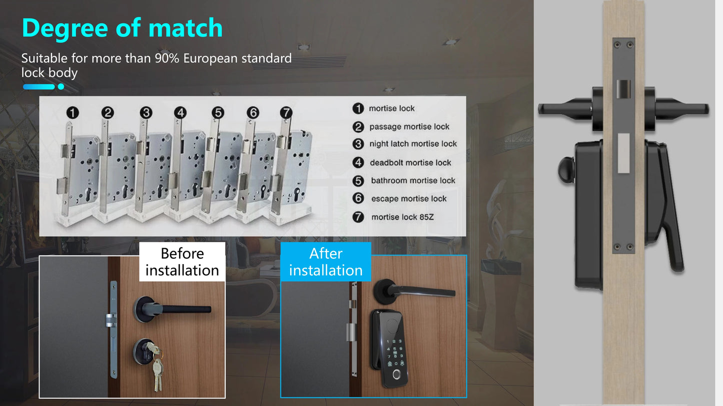 Easy Replacement Cylinder Smart Lock APP TTlock Bluetooth Fingerprint Password NFC Unlock Auto Lock/ Unlock With Battery Z-18