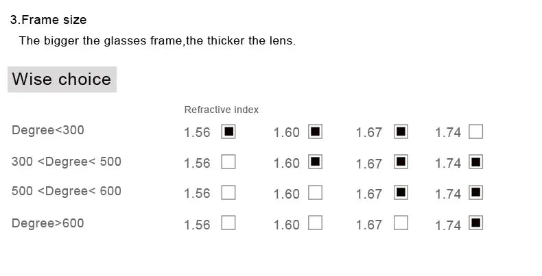 VKYEE  Polarised 1.56 1.61 1.67 1.74 Grey Brown Pink Purple Blue Series Degree Myopia Long Vision Lenses