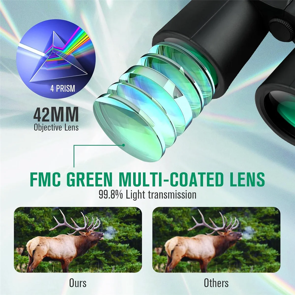 12x42 High Power Binoculars with Phone Adapter Waterproof Low Light Vision Binoculars for Bird Watching, Hunting, Travel