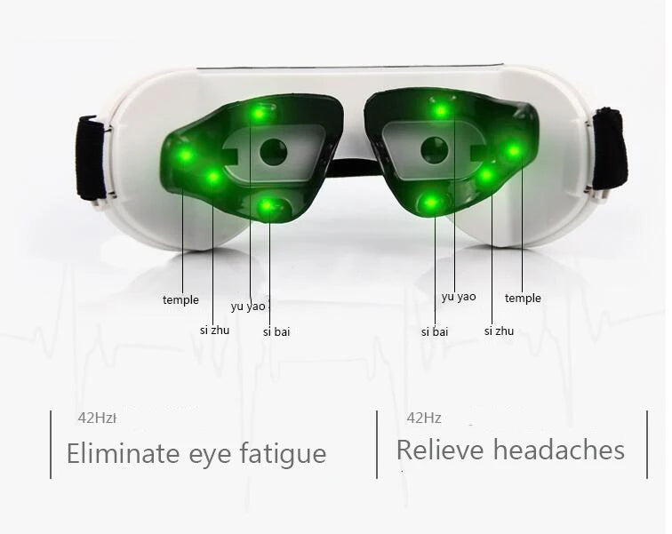 Optics 3D Eye Massager Restore Myopia Glasses EMS Acupressure Eye Care Head Massage Three months to restore 120 degree Vision