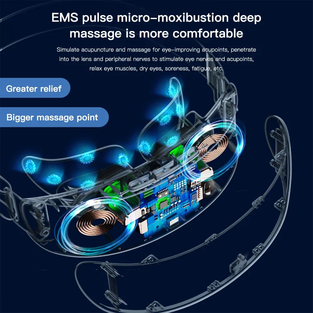 Ems Vision recovery eye massager Green Light Vision Recovery Training Instrument Acupressure Eye Protection Restore Health Care