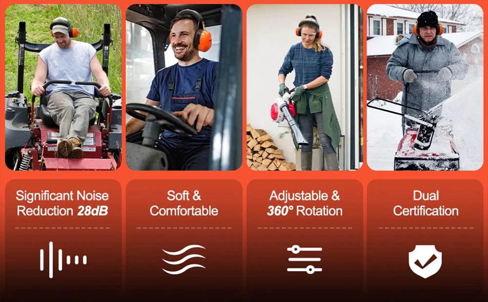 ZOHAN Hearing Protection Noise Reducing Earmuffs Soundproof Headphones Against Noise Safety Ear Muffs Adjustable 28dB NRR