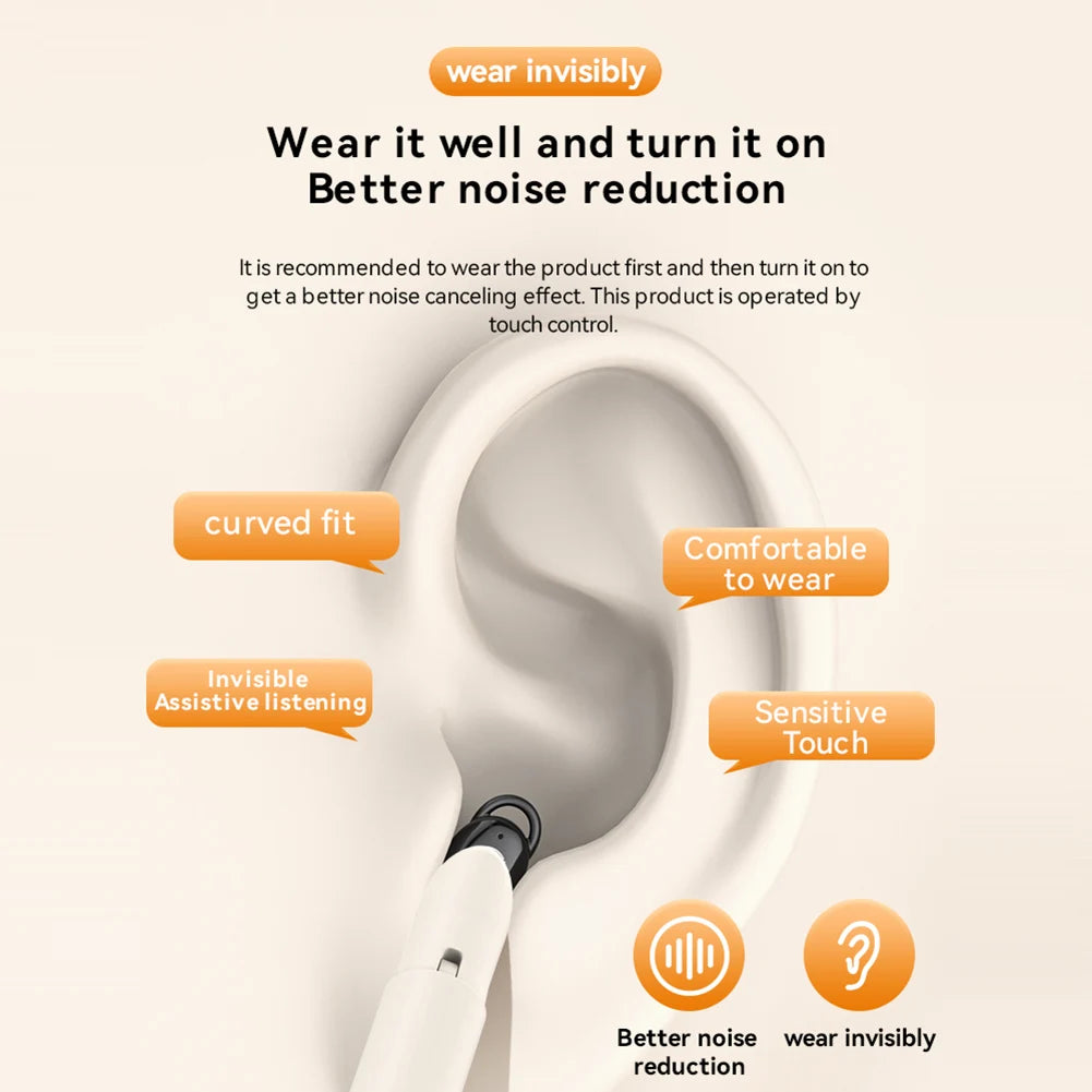 Hearing Aids Bluetooth-Compatible 5.3 Earbuds Hearing Aid Mini Sound Amplifier Noise Cancelling Single Ear Headphone for Seniors