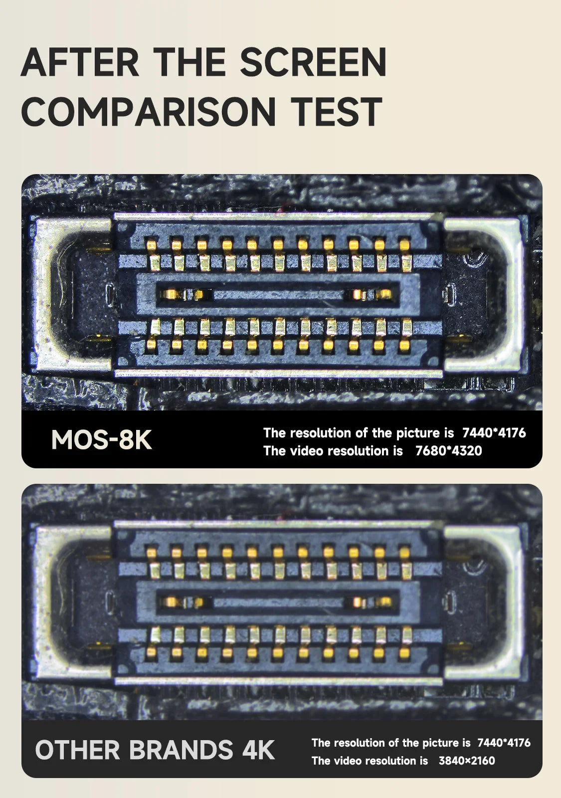 MECHANIC MOS 8K Microscope HD Industrial Camera Video 41 Million Pixels Microscope Camera for Electronics PCB Soldering Repair