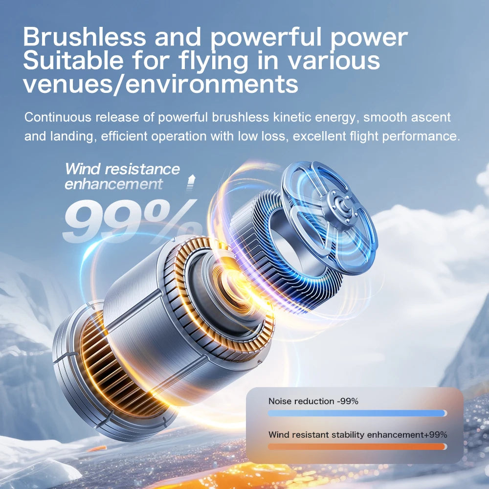 2025 NEW GT8  Rc Drone 8K Profesional HD Dual Camera With Screen FPV WIFI Brushless Motor Obstacle Avoidance FPV Quadcopter Toys