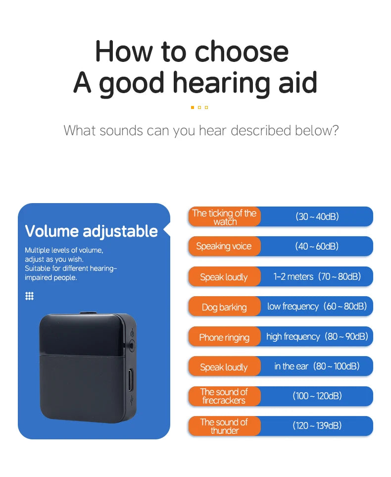 digital earphones wireless home elderly hearing aid headset loud universal rechargeable hearing amplifier bluetooth earphone