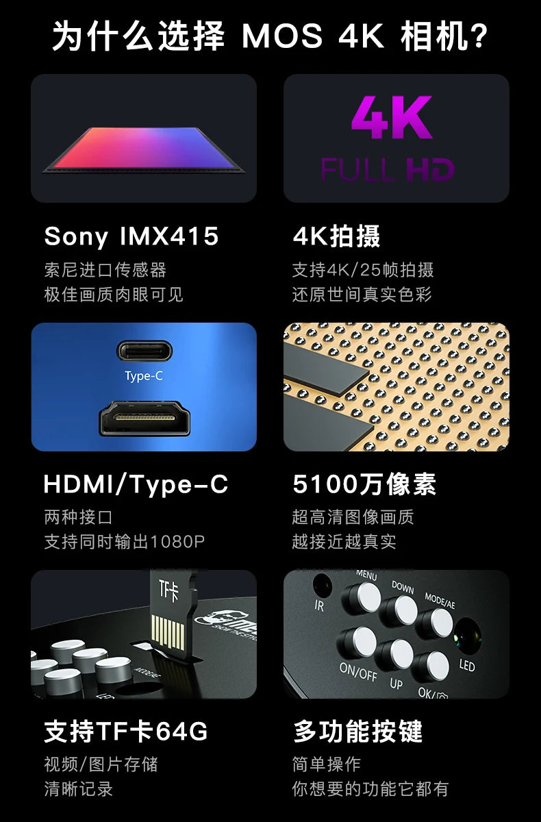 MECHANIC MOS Series Industrial Microscope Camera 1080P 60FPS HD Pixel HDMI/Type-C High-Speed Transmission 4K Video Image Output