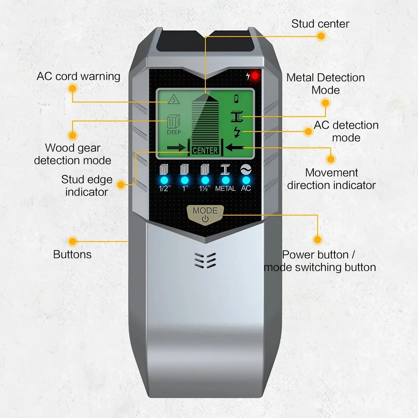 5in1 Wall Metal Detection Instrument Measuring Metal Current Wire Wood Handheld Detector Stud Post Measuring Instrument Scanner