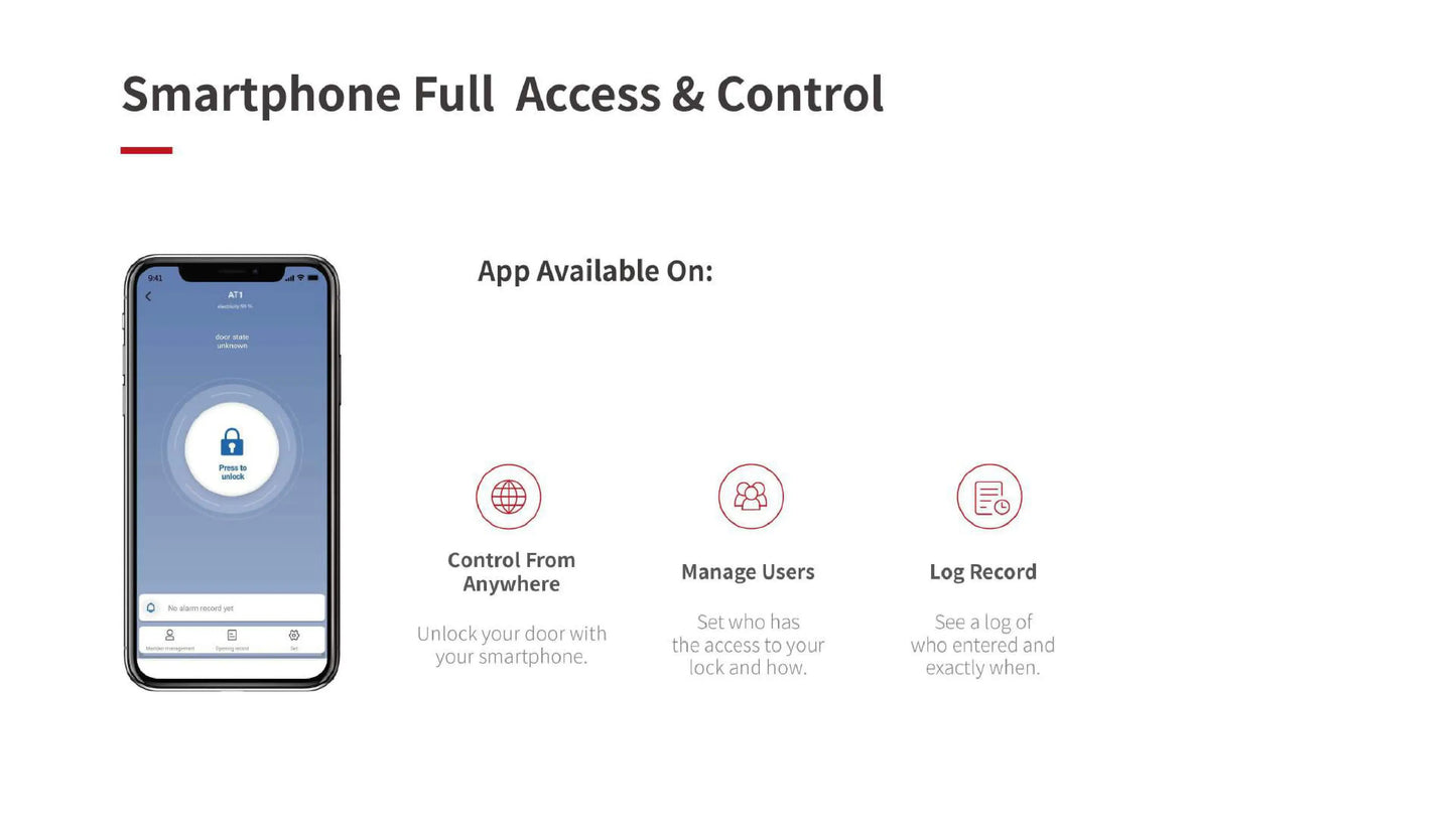GIMDOW Bluetooth-compatible smart door lock can smart key/password /APP unlock with Tuya smart or smart life APP Electronic Lock