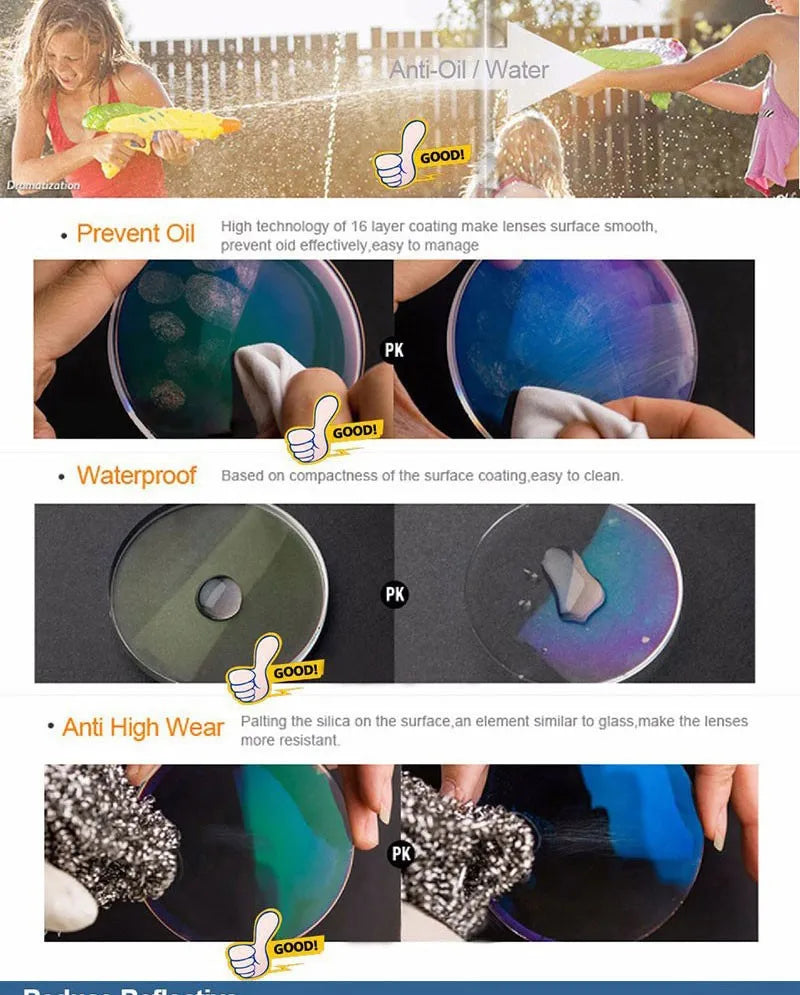 1.56 Anti-Blue Ray Single Vision Aspheric Optical Lenses Prescription Vision Correction Computer Reading Lens for women and men