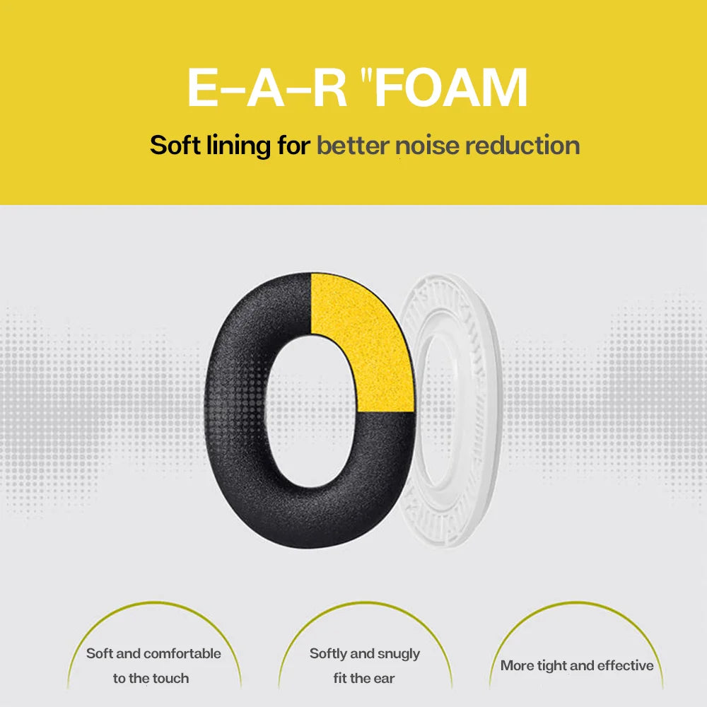 Adjustable Ear Defenders  Earmuffs Hearing Protection Ear Defenders Noise Reduction For Work Study Shooting Woodwork Sport