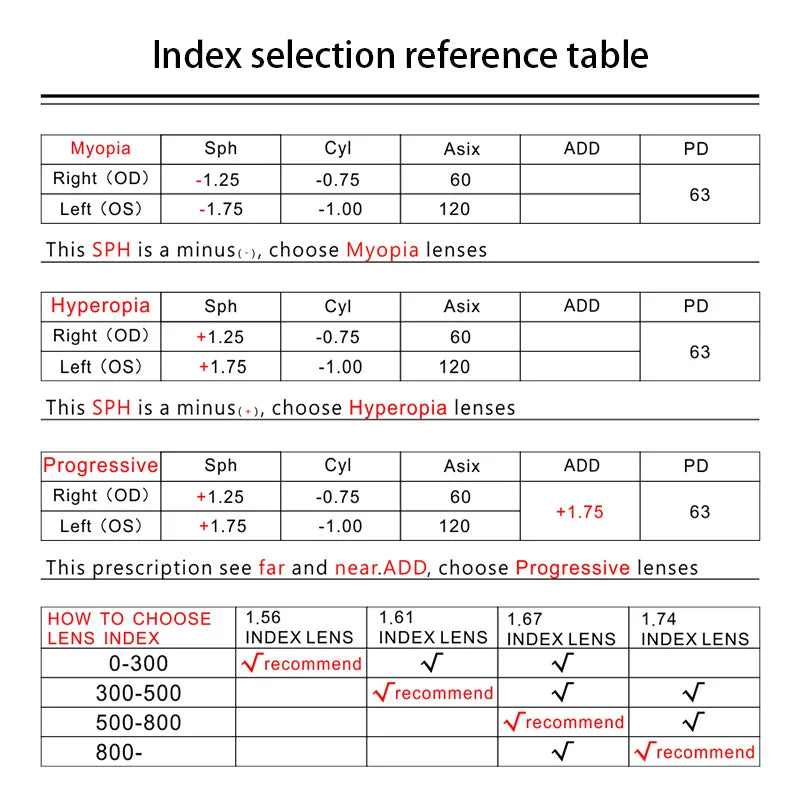 VKYEE  Polarised 1.56 1.61 1.67 1.74 Grey Brown Pink Purple Blue Series Degree Myopia Long Vision Lenses