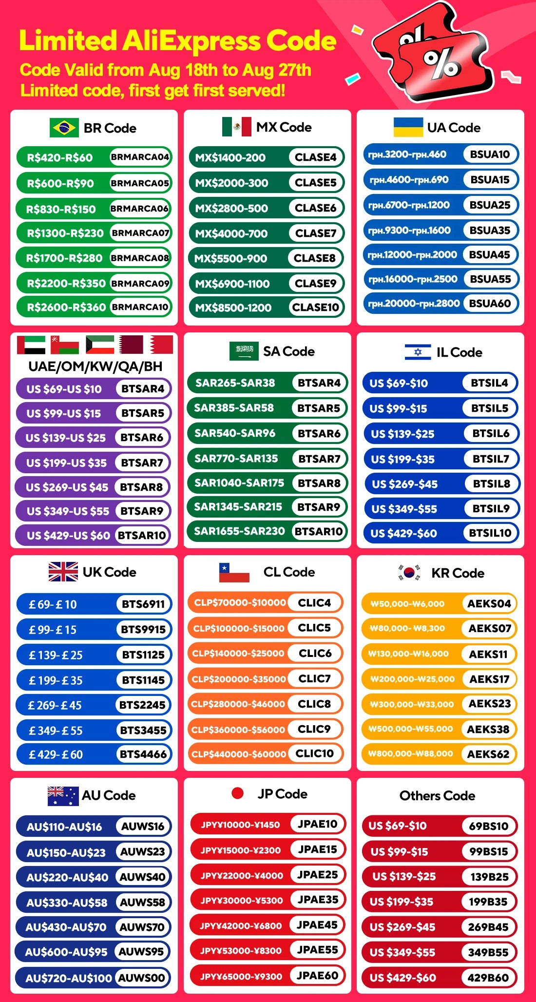 ABIR X8 Robot Vacuum Cleaner ,Laser System, Multiple Floors Maps, Zone Cleaning,Restricted Area Setting for Home Carpet Cleaning