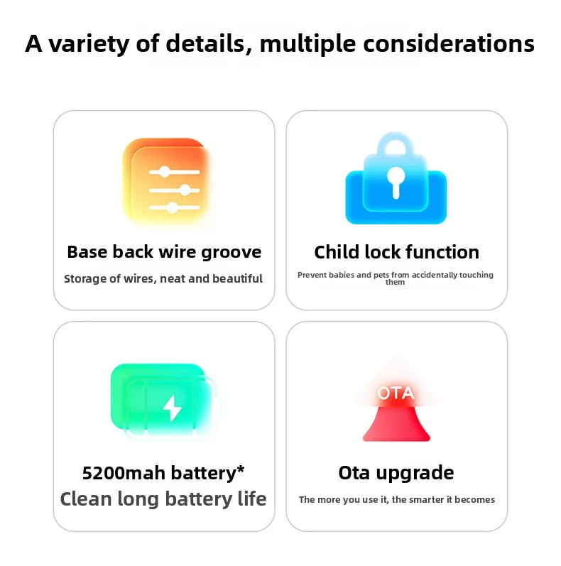 Mi Robot Vacuum M30S Auto Clean Sweep Mop Wash All in One