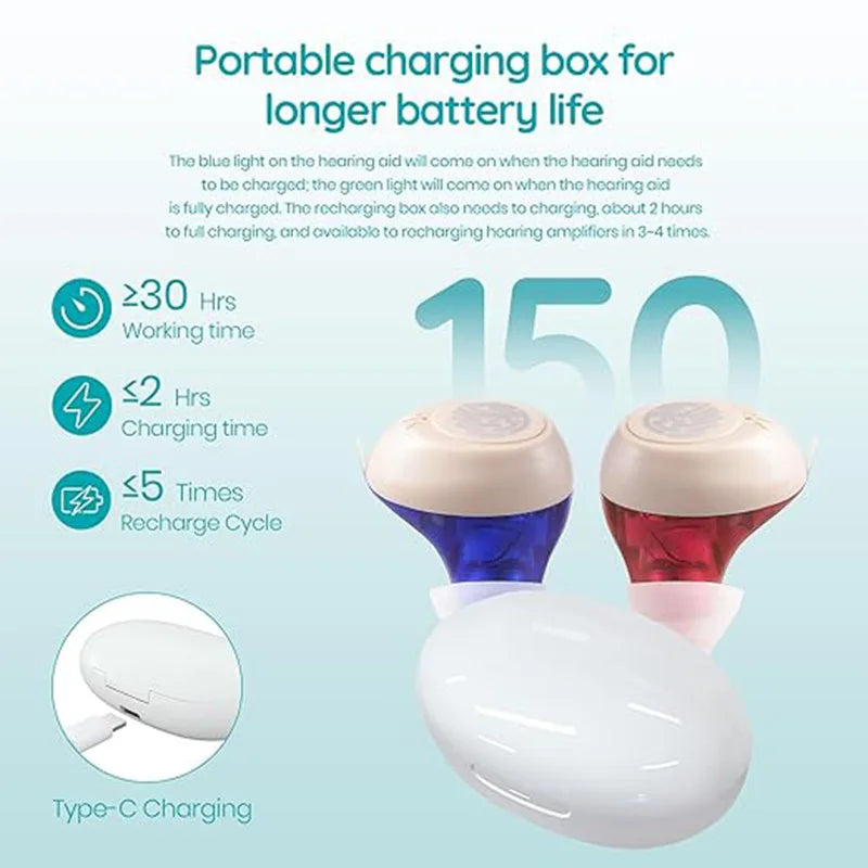 Magnetic Noise Cancellation Audiphone Invisible Wireless Loudspeaker Sound Amplifier Touch Control Earbuds For Hard of Listening