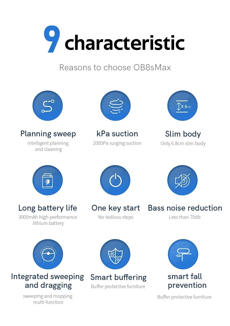 Automatic Sweeping Robot Vacuum Cleaner APP Control Water Tank Sweep and Wet Mopping Vacuum Clean For VIP Customers DropShipping