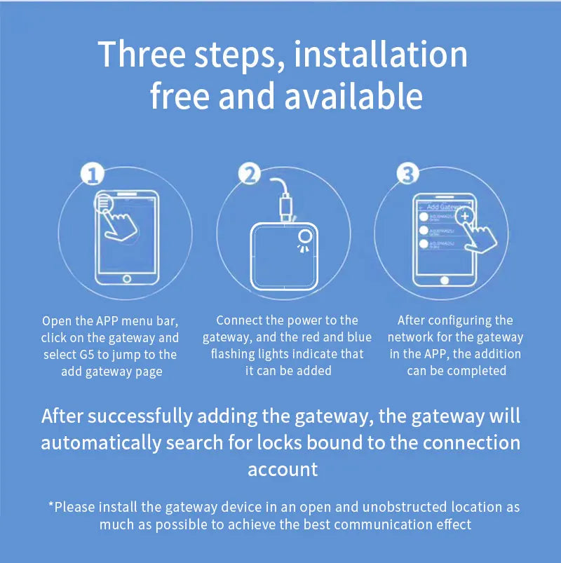 Smart Home Hub Remote WIFI Gateway Bluetooth Mesh 5GHz 2.4GHz Door Lock Gateway G5 for TTHotel TTLOCK APP Hotel Smart Lock Hub